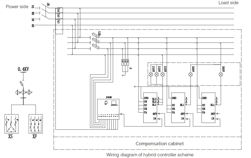 self-healing-capacitor-with-detuning-reactor self-healing-capacitor-with-detuning-reactor
