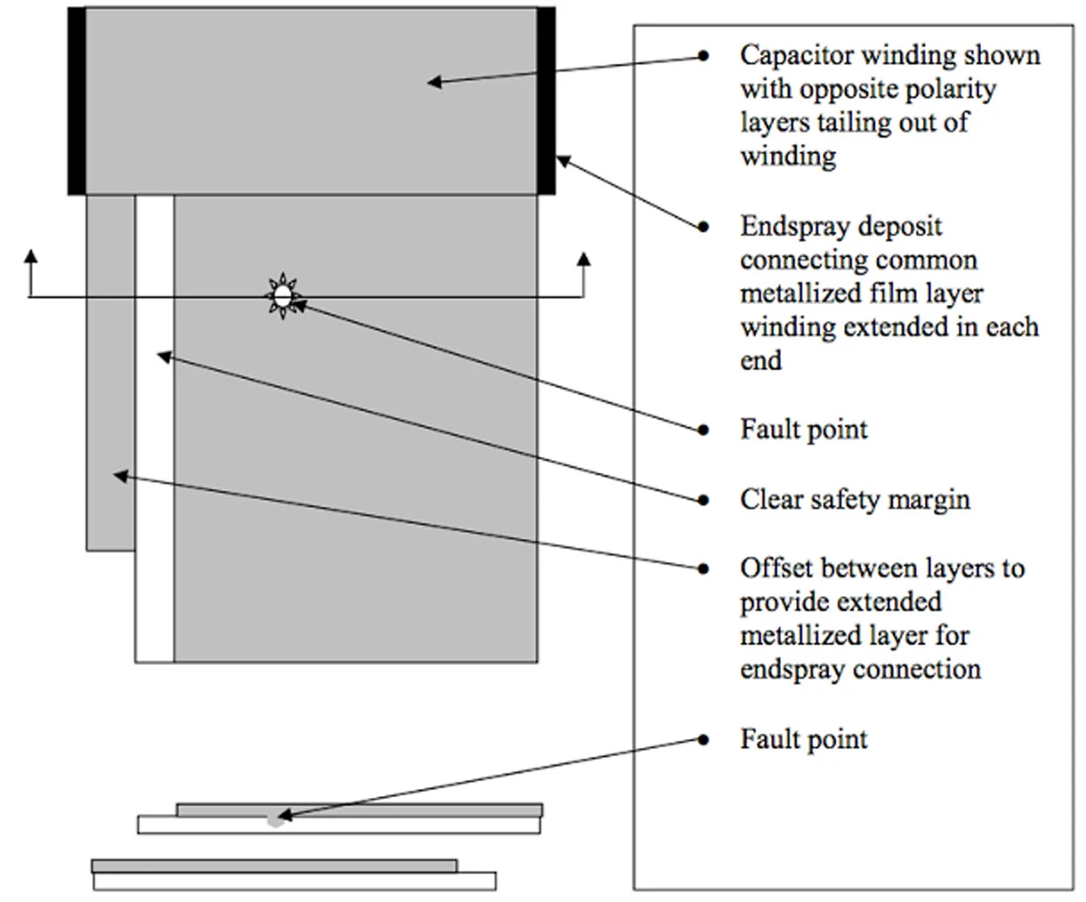 low voltage shunt capacitor low voltage shunt capacitor