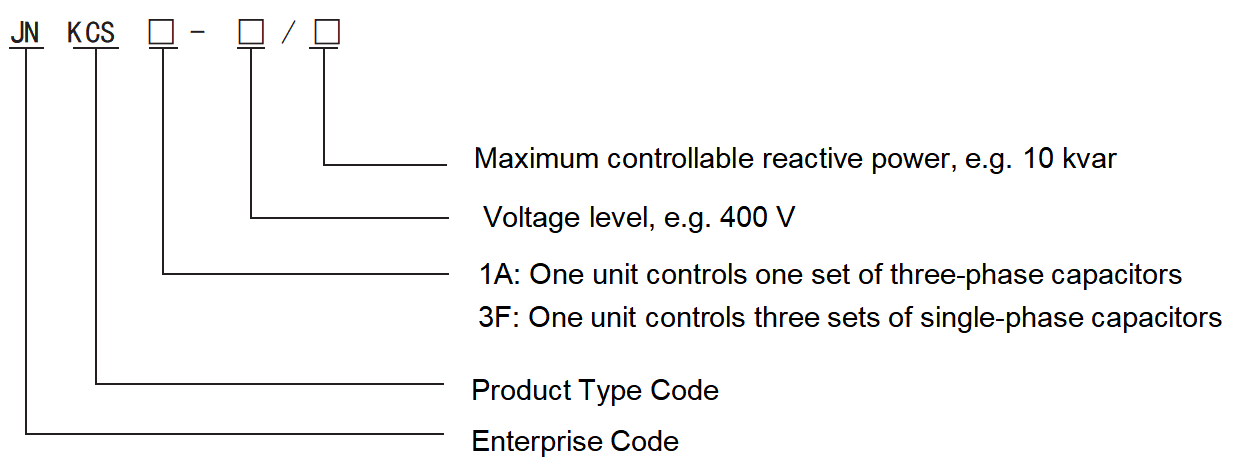 Industrial Thyristor Contactless Switch Industrial Thyristor Contactless Switch