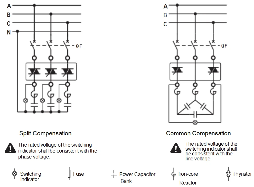 Industrial Thyristor Contactless Switch Industrial Thyristor Contactless Switch