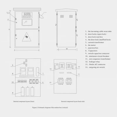 Smart Integrated Distribution Cabinet suppliers